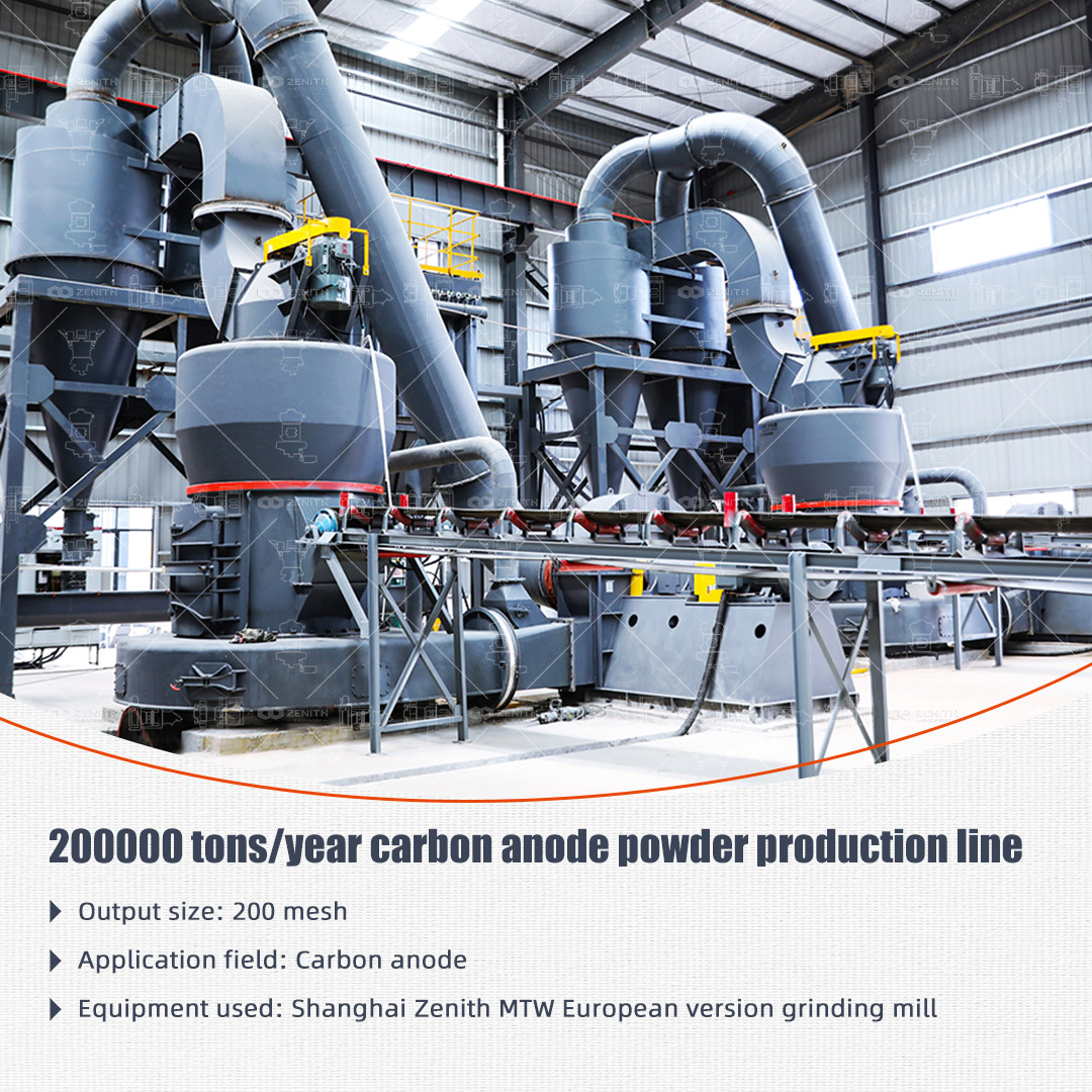 MTW European Trapezium Mill installed in an industrial feed mill setting